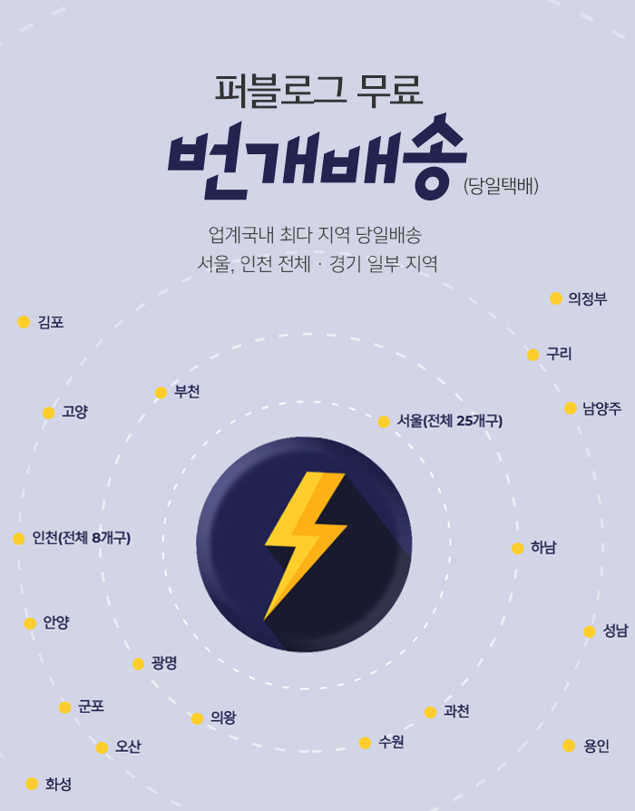 퍼블로그 무료 퀵 번개배송 서비스 지역 확대